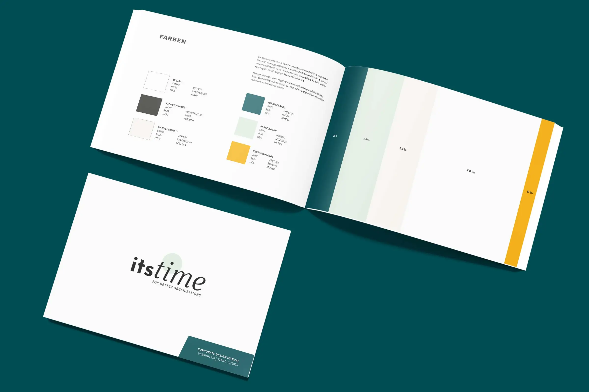 Abbildung des itstime - Styleguides in Form eines Buches im Querformat. Es sind drei Seiten abgebildet, das Cover und eine Doppelseite mit den Angaben zu Farben und der Farbabdeckung.